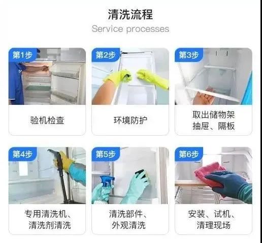 油烟机清洗欲哭无泪?冰箱太脏影响健康?洗衣机好多脏东西束手无策?你的家电好帮手已上线!现128元抢门市价180元【创逸家家电清洗套餐】,清洗油烟机、冰箱、洗衣机三选一,主城大部分地区上门服务,专业技术人员细致周到的服务,再也不用为大扫除发愁!