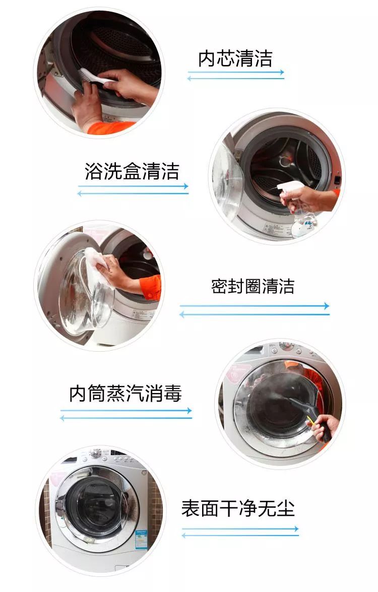 油烟机清洗欲哭无泪?冰箱太脏影响健康?洗衣机好多脏东西束手无策?你的家电好帮手已上线!现128元抢门市价180元【创逸家家电清洗套餐】,清洗油烟机、冰箱、洗衣机三选一,主城大部分地区上门服务,专业技术人员细致周到的服务,再也不用为大扫除发愁!