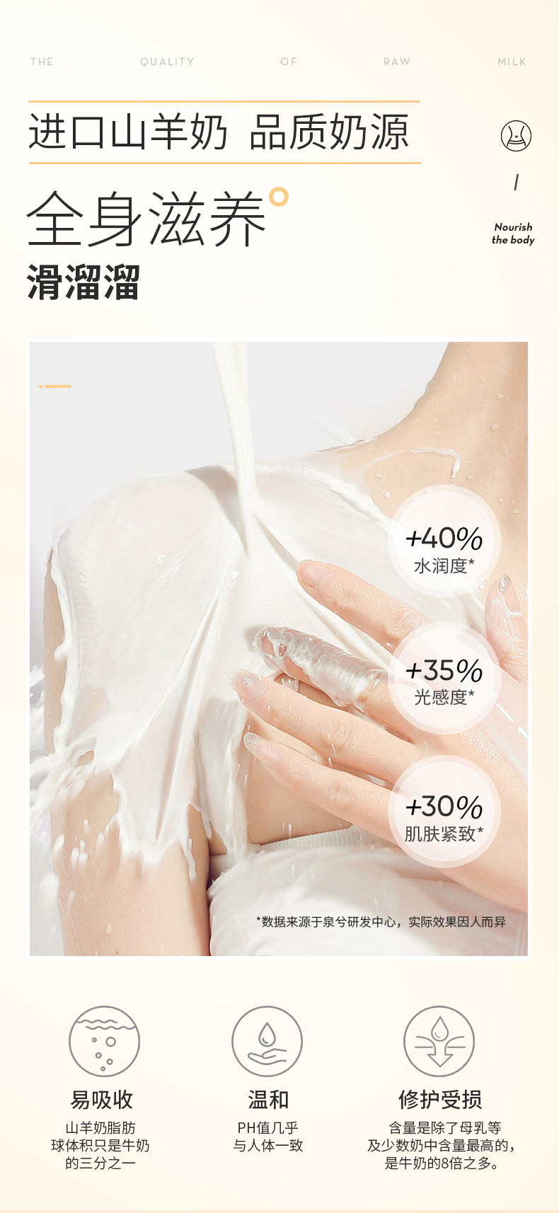 【全国到家】【韩国进口山羊奶身体乳丨秋冬润肤·男女通用】这个秋冬让你嫩出水!19.9元=1瓶,29.9元=2瓶抢泉兮山羊奶身体乳!7重舒缓抗敏成分,补水舒缓,滋润不油腻!全家可用,滋养肌肤!
