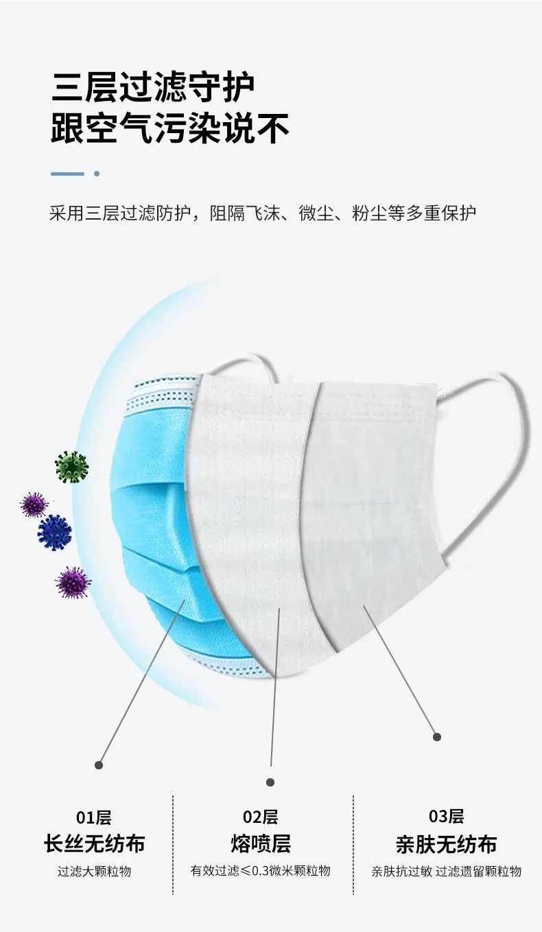 【单个独立防尘包装,方便携带丨一次性防护口罩,有效防护细菌病毒】透气不闷热,强力防水防飞沫!29.9元=50只,49.9元=100只抢一次性防护口罩,【三层过滤防护,跟细菌说不!含喷熔布,细菌过滤效率 ≥ 95%】资质齐全,放心购买!给你健康舒适的防护体验~