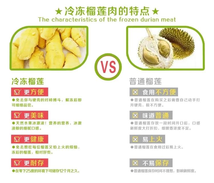 【顺丰包邮| 泰国A级金枕榴莲】李佳琦疯狂推荐!135元抢官网价199元【榴芒一刻】金枕榴莲3盒!30年以上的泰国树上熟榴莲,肉多!纤维少!香甜果肉如冰淇淋般顺滑!一盒250g,丰富营养,老少皆宜~