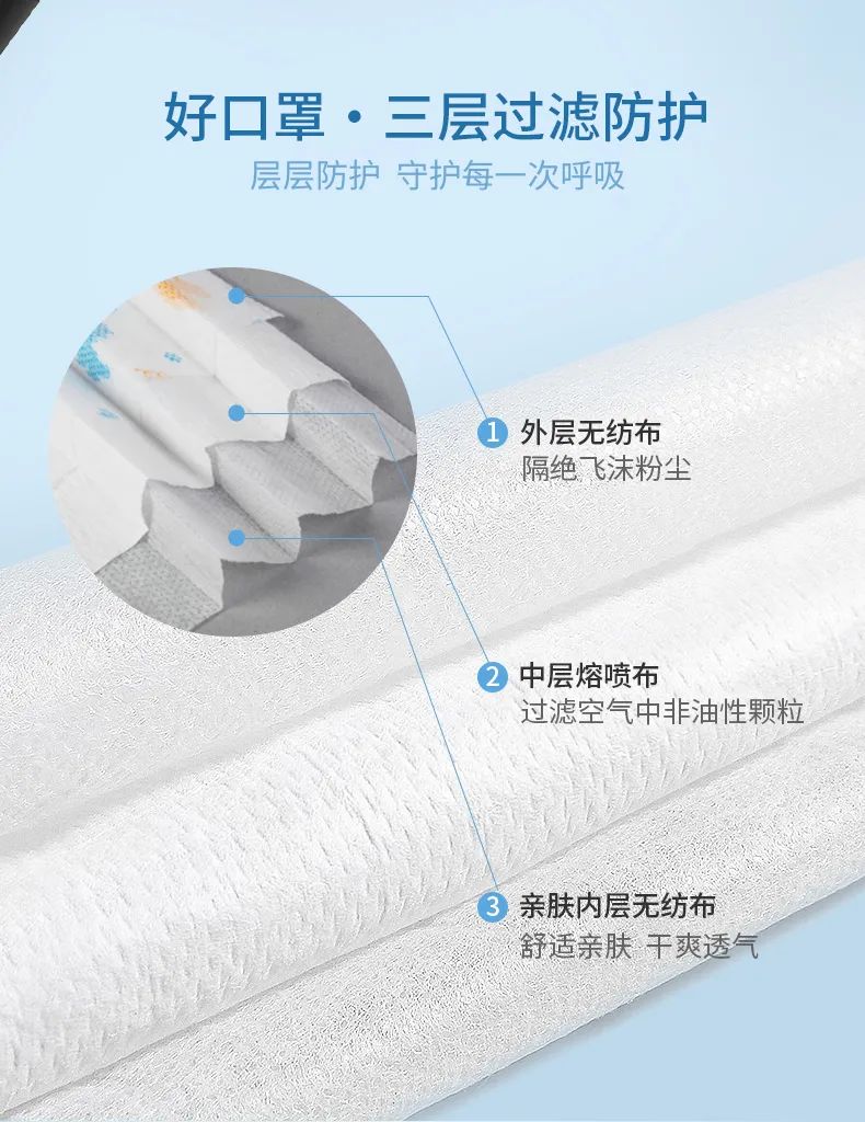 【现货包邮!三层灭菌一次性防护口罩】仅19.9元抢儿童一次性口罩50个!29.9元抢40个KN95口罩!防水、防喷溅、高效防护!