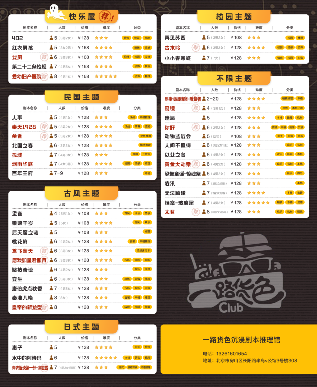 【可换装·长阳路半岛V公馆】豪华剧本体验基地!仅19.9元抢【一路货色沉浸式剧本桌游推理馆】剧本杀单人票!沉浸式剧本推理探案~
