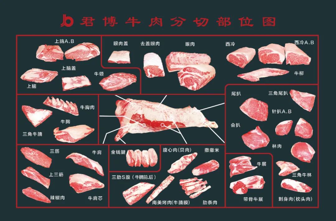 【无需预约·西湖文化广场·丰畈亭和牛自助火锅】君博牛业牧场特供丨国宴指定牛肉品牌!只需尝一口,馥郁的口感足以治愈灵魂!现仅158元即可享1大1小和牛自助火锅,特A级和牛无限量,更有各式海鲜!自助式畅吃,一顿实现真正的和牛自由!!!!