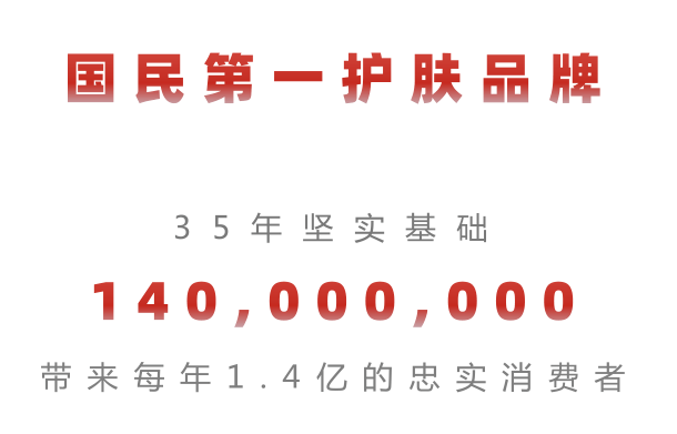 【全国到家】【一亿瓶持续爆卖|35年口碑之选|大宝SOD蜜】宝藏国货护肤乳,经典配方革新升级!29.9元= 2瓶*200ml抢门市价69.8元【国民爆款大宝SOD蜜】!蕴含特有的SOD活性因子,明星抗氧化成分,修复皮肤损伤,延缓皮肤衰老,改善鸡皮肤!一瓶多用:面霜、身体乳、护手霜、妆前乳等~